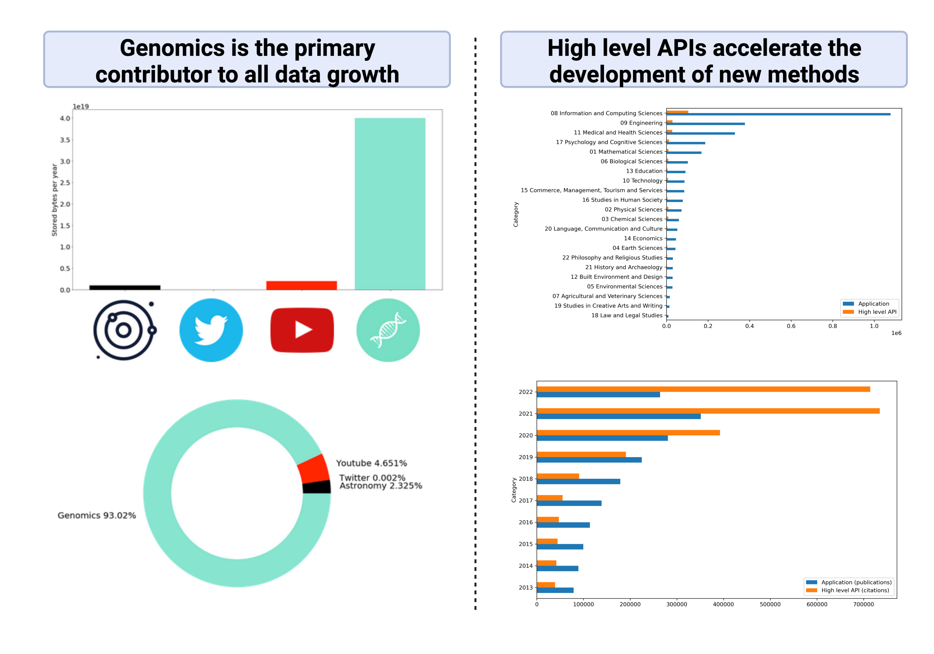 _images/data_growth.png